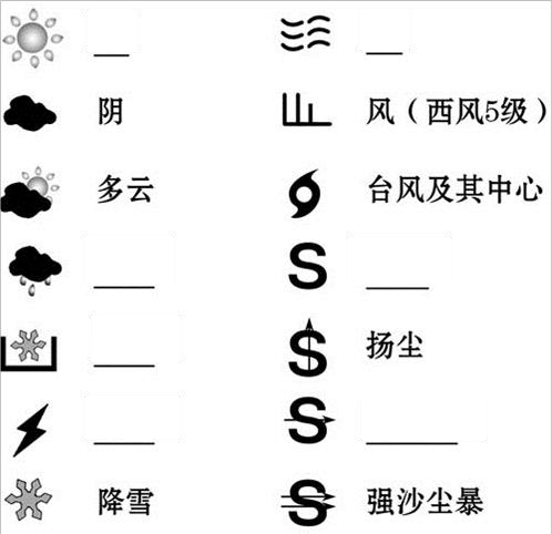 济阳天气风力预报,山东济阳的天气-第2张图片-巾百福 济阳天气风力预报,山东济阳的天气-第2张图片-巾百福
