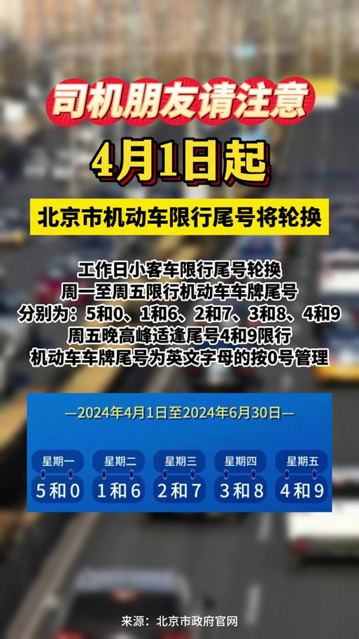 限号8点以后限行吗,限号的车辆八点以后可以开吗-第1张图片-巾百福 限号8点以后限行吗,限号的车辆八点以后可以开吗-第1张图片-巾百福