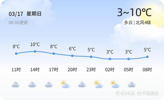 常熟市天气预报30,常熟市天气预报30天央视-第5张图片-巾百福 常熟市天气预报30,常熟市天气预报30天央视-第5张图片-巾百福