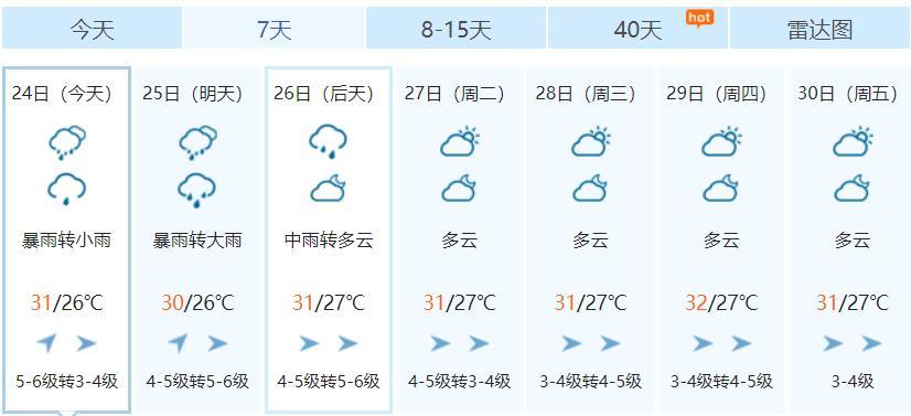 漠河天气预报一周?漠河天气预报一周7天查询北红村天气情况?-第2张图片-巾百福 漠河天气预报一周?漠河天气预报一周7天查询北红村天气情况?-第2张图片-巾百福