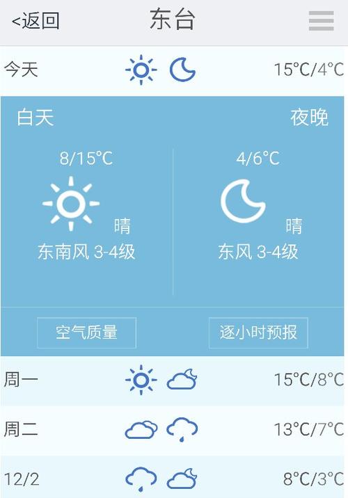 东台逐小时天气预报,东台天气预报24?-第3张图片-巾百福 东台逐小时天气预报,东台天气预报24?-第3张图片-巾百福