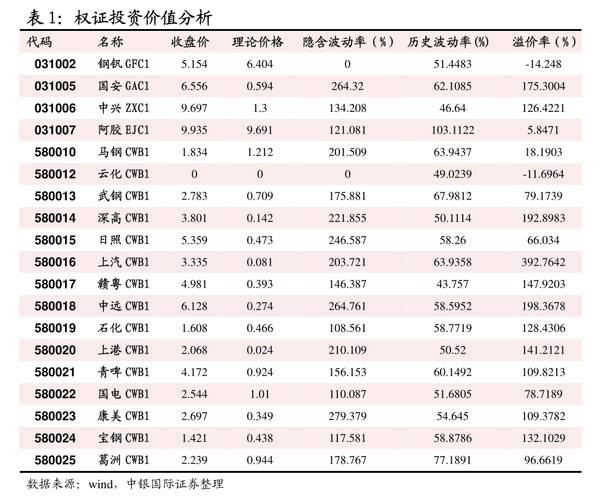 东台逐小时天气预报,东台天气预报24?-第6张图片-巾百福 东台逐小时天气预报,东台天气预报24?-第6张图片-巾百福