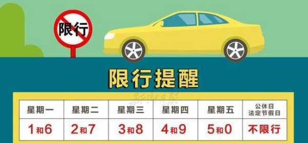 限号能在临汾限行吗,临汾限车号么-第3张图片-巾百福 限号能在临汾限行吗,临汾限车号么-第3张图片-巾百福