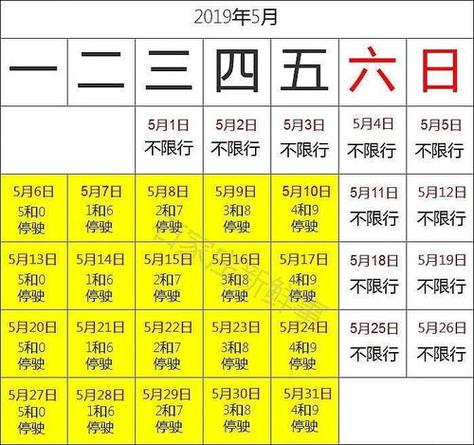 查看星期一汽车限号?周一车限号几和几?-第5张图片-巾百福 查看星期一汽车限号?周一车限号几和几?-第5张图片-巾百福