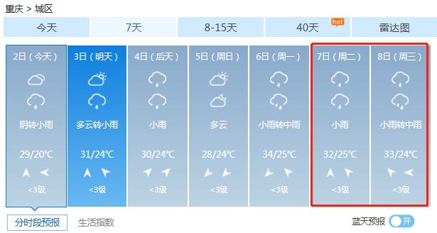 温县天气预报40天,温县天气预报40天查询百度-第4张图片-巾百福 温县天气预报40天,温县天气预报40天查询百度-第4张图片-巾百福