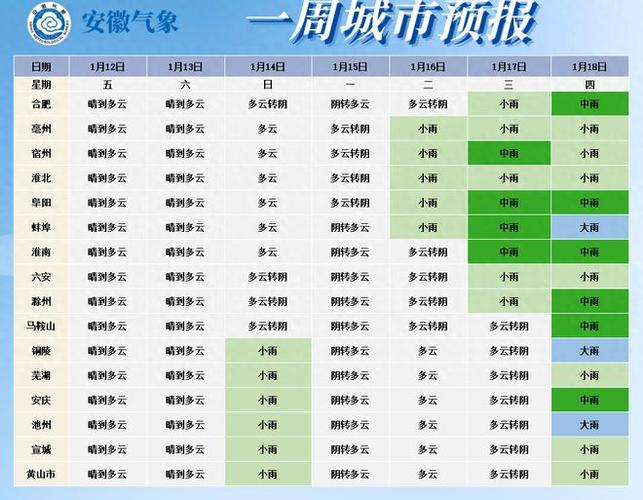 温县天气预报40天,温县天气预报40天查询百度-第3张图片-巾百福 温县天气预报40天,温县天气预报40天查询百度-第3张图片-巾百福