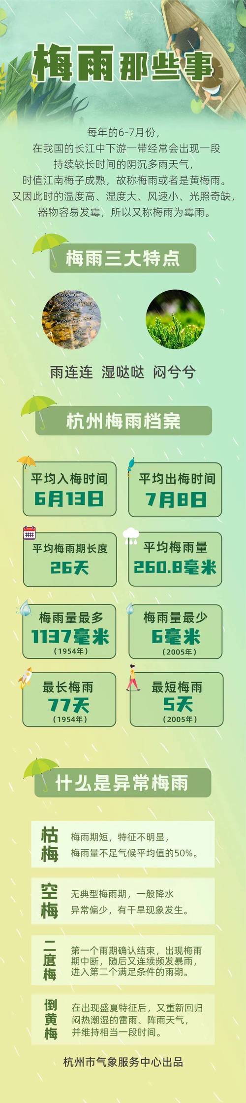 萧山一周天气预报?萧山一周天气预报查询表?-第2张图片-巾百福 萧山一周天气预报?萧山一周天气预报查询表?-第2张图片-巾百福