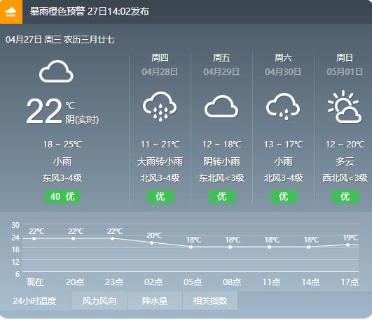 通化天气预报30天,通化天气预报30天查询百度百科?-第5张图片-巾百福 通化天气预报30天,通化天气预报30天查询百度百科?-第5张图片-巾百福
