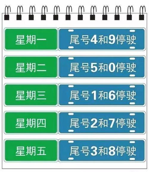 北京限号3月15号,3月15号北京限号是多少号?-第2张图片-巾百福 北京限号3月15号,3月15号北京限号是多少号?-第2张图片-巾百福