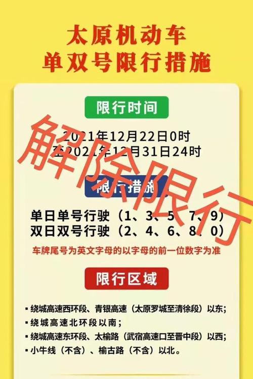 太原市南内环限号吗,太原南内环西街限速多少?-第3张图片-巾百福 太原市南内环限号吗,太原南内环西街限速多少?-第3张图片-巾百福