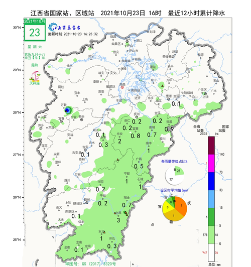 婺源天气预报10天,婺源天气预报10天?-第4张图片-巾百福 婺源天气预报10天,婺源天气预报10天?-第4张图片-巾百福