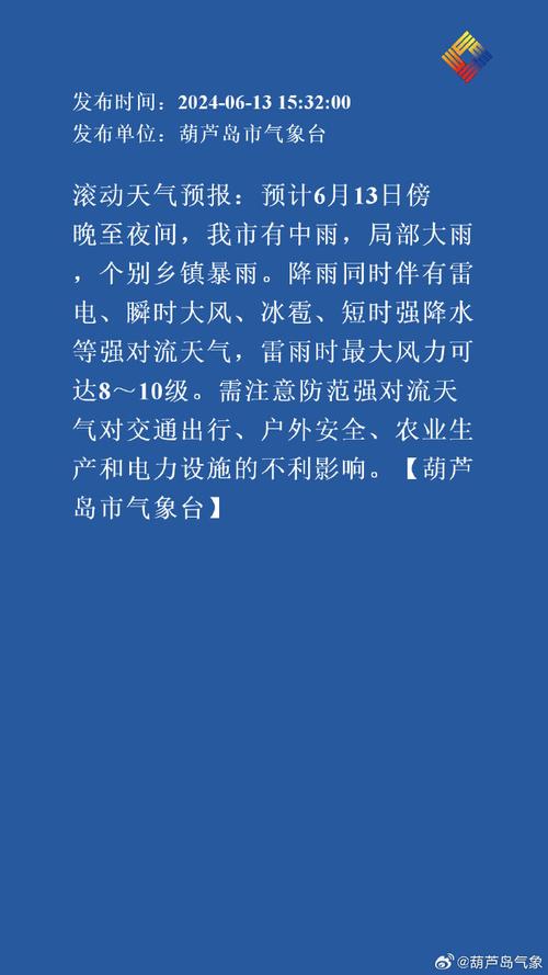 耒阳天气预报15天?耒阳天气预报15天气?-第1张图片-巾百福 耒阳天气预报15天?耒阳天气预报15天气?-第1张图片-巾百福