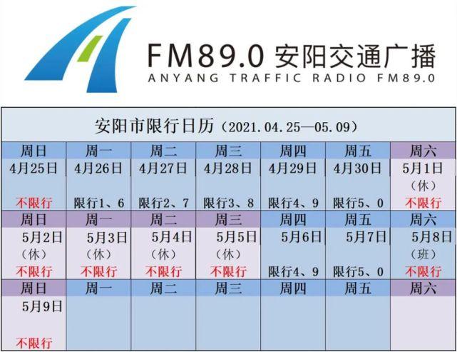 安阳限号今天限吃排?安阳限号通告?-第6张图片-巾百福 安阳限号今天限吃排?安阳限号通告?-第6张图片-巾百福