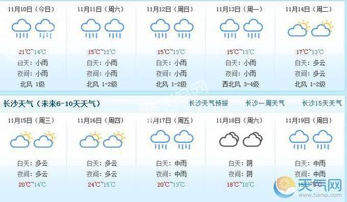 湘乡天气预报40天,湘乡天气预报40天查询?-第3张图片-巾百福 湘乡天气预报40天,湘乡天气预报40天查询?-第3张图片-巾百福