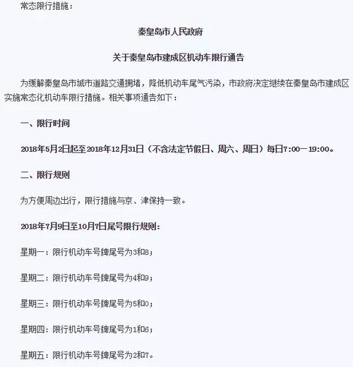 北戴河今日限号多少,北戴河今日限号查询?-第3张图片-巾百福 北戴河今日限号多少,北戴河今日限号查询?-第3张图片-巾百福