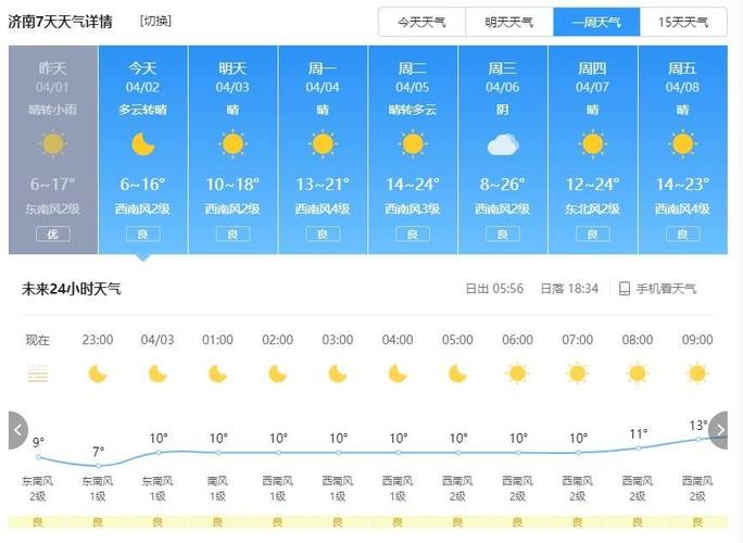 吕梁天气预报7天,吕梁天气预报7天一周?-第1张图片-巾百福 吕梁天气预报7天,吕梁天气预报7天一周?-第1张图片-巾百福