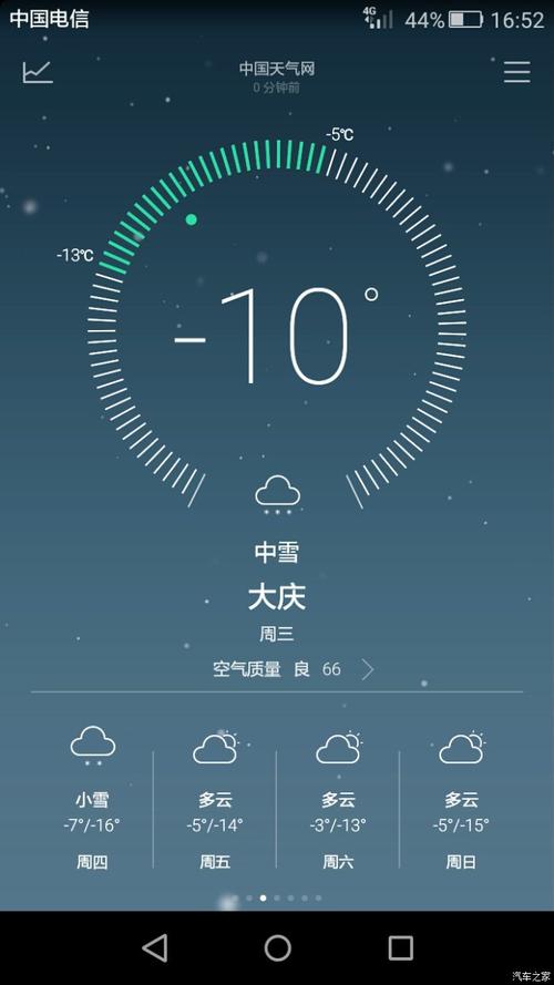 宝应天气预报30天?江苏扬州宝应天气预报30天?-第3张图片-巾百福 宝应天气预报30天?江苏扬州宝应天气预报30天?-第3张图片-巾百福