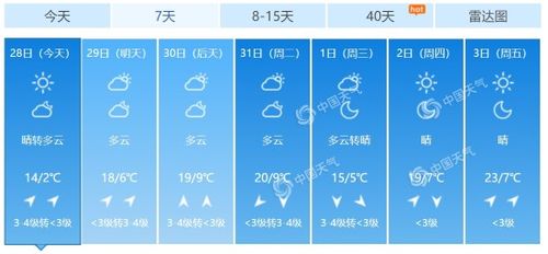 北京天气一周天气,北京天气预报 一周-第6张图片-巾百福 北京天气一周天气,北京天气预报 一周-第6张图片-巾百福
