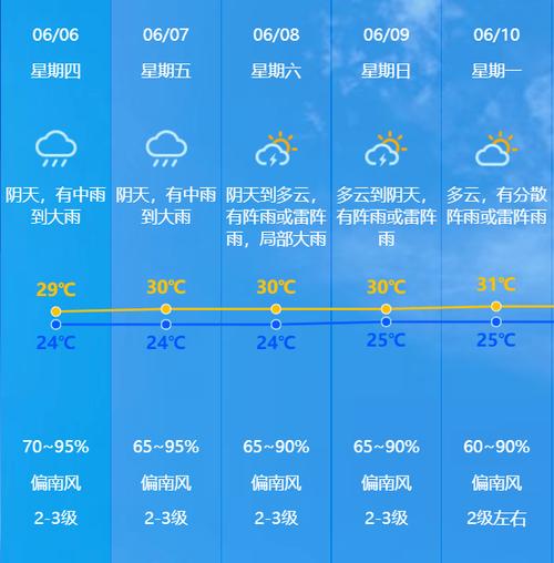 怎么查城市道路限号,城市道路限行怎么查?-第2张图片-巾百福 怎么查城市道路限号,城市道路限行怎么查?-第2张图片-巾百福