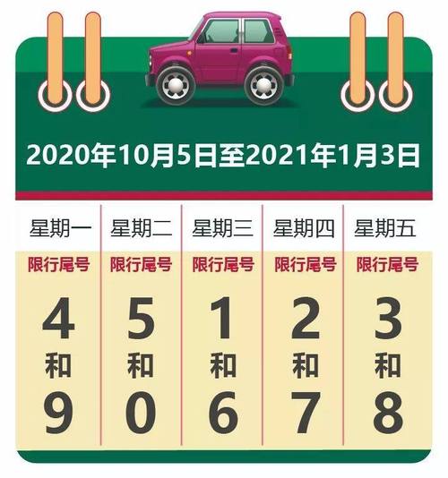 怎么查城市道路限号,城市道路限行怎么查?-第4张图片-巾百福 怎么查城市道路限号,城市道路限行怎么查?-第4张图片-巾百福