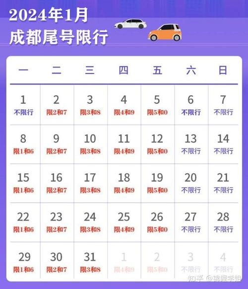 成都市区限号怎么限,成都市限号范围是哪里?-第1张图片-巾百福 成都市区限号怎么限,成都市限号范围是哪里?-第1张图片-巾百福