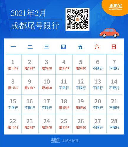 成都市区限号怎么限,成都市限号范围是哪里?-第3张图片-巾百福 成都市区限号怎么限,成都市限号范围是哪里?-第3张图片-巾百福
