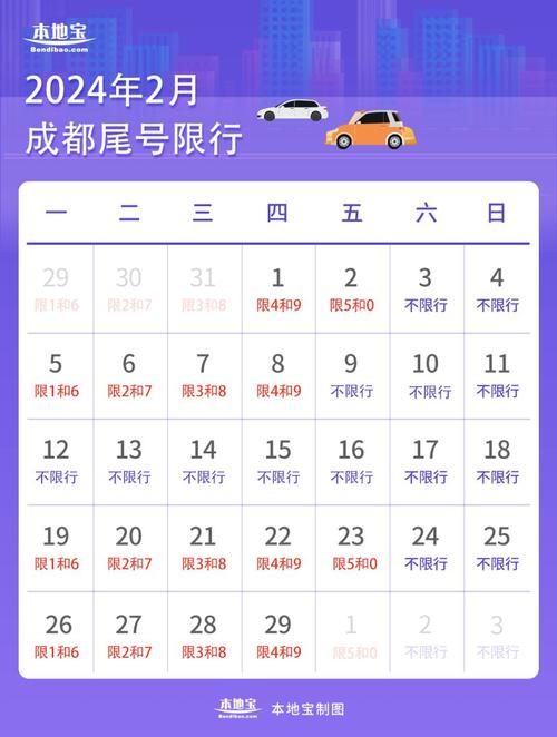 成都市区限号怎么限,成都市限号范围是哪里?-第5张图片-巾百福 成都市区限号怎么限,成都市限号范围是哪里?-第5张图片-巾百福