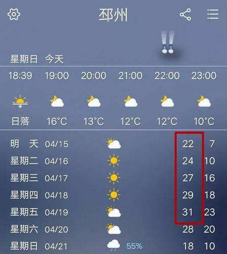 邳州天气预报30天?邳州天气预报30天准确率高?-第2张图片-巾百福 邳州天气预报30天?邳州天气预报30天准确率高?-第2张图片-巾百福