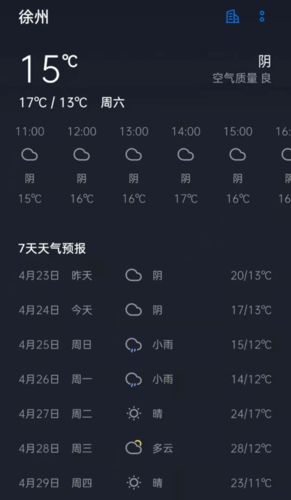 邳州天气预报30天?邳州天气预报30天准确率高?-第5张图片-巾百福 邳州天气预报30天?邳州天气预报30天准确率高?-第5张图片-巾百福