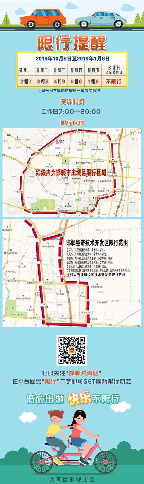 武安今日限号限行吗?武安今天限号几点开始限行?-第5张图片-巾百福 武安今日限号限行吗?武安今天限号几点开始限行?-第5张图片-巾百福
