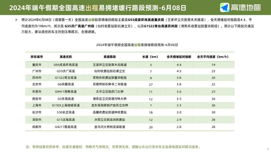 泗洪天气预报一周,泗洪天气预报一周天气情况-第1张图片-巾百福 泗洪天气预报一周,泗洪天气预报一周天气情况-第1张图片-巾百福