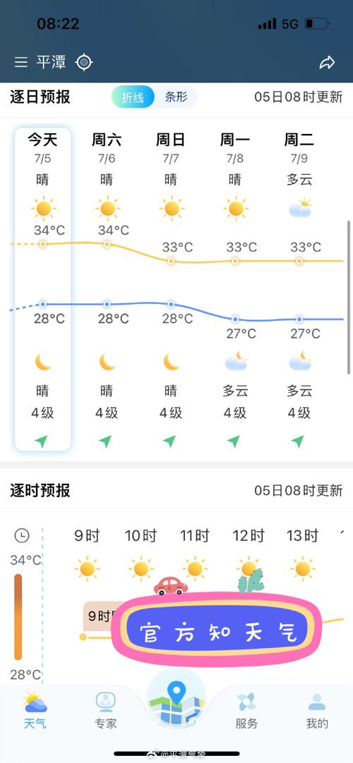 30天内的天气预报,90天天气预报查询-第1张图片-巾百福 30天内的天气预报,90天天气预报查询-第1张图片-巾百福
