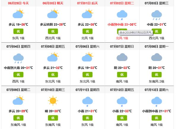 毕节天气15天预报?毕节天气15天预报最新?-第2张图片-巾百福 毕节天气15天预报?毕节天气15天预报最新?-第2张图片-巾百福
