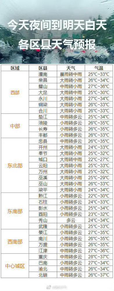 近期天气预报30天,北海近期天气预报30天-第1张图片-巾百福 近期天气预报30天,北海近期天气预报30天-第1张图片-巾百福