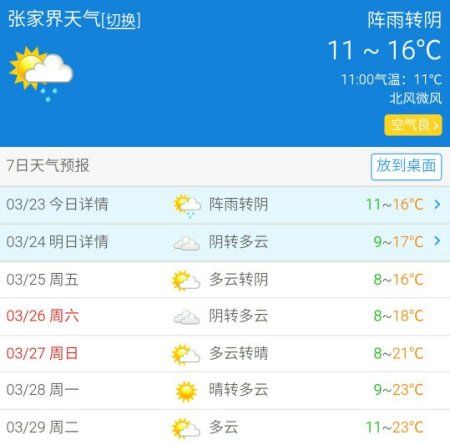 近期天气预报30天,北海近期天气预报30天-第2张图片-巾百福 近期天气预报30天,北海近期天气预报30天-第2张图片-巾百福