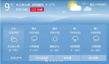 近期天气预报30天,北海近期天气预报30天-第4张图片-巾百福 近期天气预报30天,北海近期天气预报30天-第4张图片-巾百福