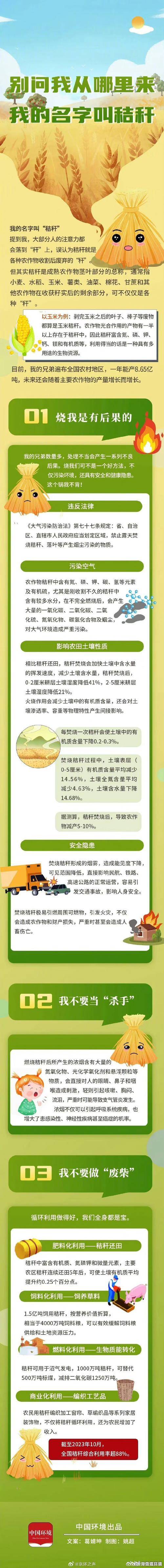 会同天气预报30天,会同天气预报天气?-第2张图片-巾百福 会同天气预报30天,会同天气预报天气?-第2张图片-巾百福