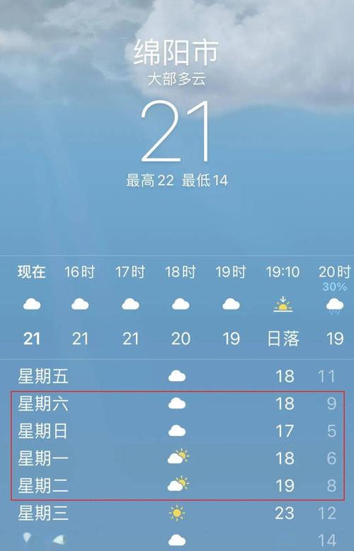 泸县天气预报40天,泸县天气预报一周-第6张图片-巾百福 泸县天气预报40天,泸县天气预报一周-第6张图片-巾百福