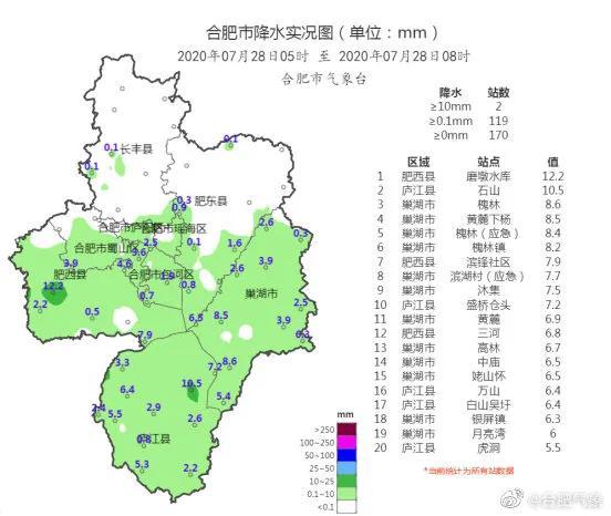 安徽合肥明天天气,安徽合肥明天天气预报会下雨吗-第3张图片-巾百福 安徽合肥明天天气,安徽合肥明天天气预报会下雨吗-第3张图片-巾百福