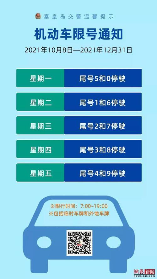高碑店限号北京牌照?高碑店限号北京牌照限号吗?-第2张图片-巾百福 高碑店限号北京牌照?高碑店限号北京牌照限号吗?-第2张图片-巾百福