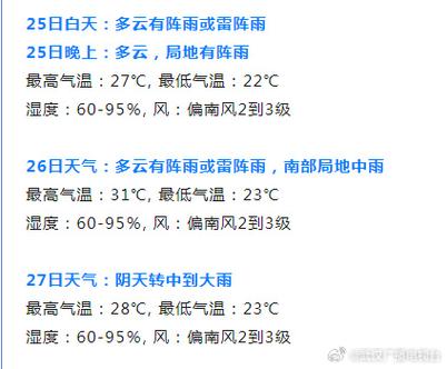 蕲春天气预报30天?蕲春天气预报40天查询?-第5张图片-巾百福 蕲春天气预报30天?蕲春天气预报40天查询?-第5张图片-巾百福