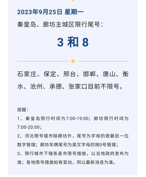 今日秦皇岛限号几号?今日秦皇岛车号限行查询?-第3张图片-巾百福 今日秦皇岛限号几号?今日秦皇岛车号限行查询?-第3张图片-巾百福