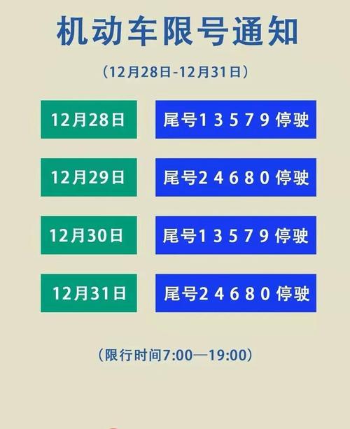 今日秦皇岛限号几号?今日秦皇岛车号限行查询?-第4张图片-巾百福 今日秦皇岛限号几号?今日秦皇岛车号限行查询?-第4张图片-巾百福