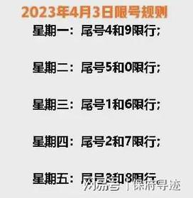 2020元旦限号,元旦限号不限号?-第6张图片-巾百福 2020元旦限号,元旦限号不限号?-第6张图片-巾百福