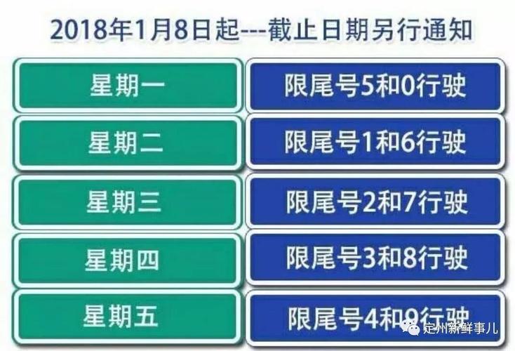 定州限号限外地车嘛?定州限号限外地车嘛今天?-第1张图片-巾百福 定州限号限外地车嘛?定州限号限外地车嘛今天?-第1张图片-巾百福