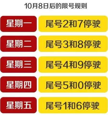 定州限号限外地车嘛?定州限号限外地车嘛今天?-第2张图片-巾百福 定州限号限外地车嘛?定州限号限外地车嘛今天?-第2张图片-巾百福