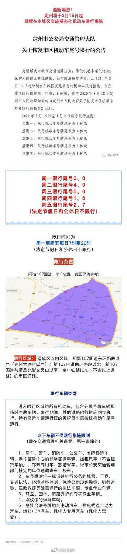 定州限号限外地车嘛?定州限号限外地车嘛今天?-第5张图片-巾百福 定州限号限外地车嘛?定州限号限外地车嘛今天?-第5张图片-巾百福
