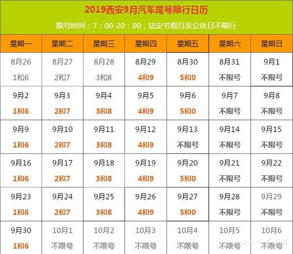 西安限号时间路段?西安限号时间2021?-第1张图片-巾百福 西安限号时间路段?西安限号时间2021?-第1张图片-巾百福