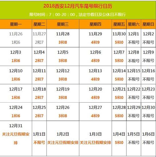 西安限号时间路段?西安限号时间2021?-第3张图片-巾百福 西安限号时间路段?西安限号时间2021?-第3张图片-巾百福