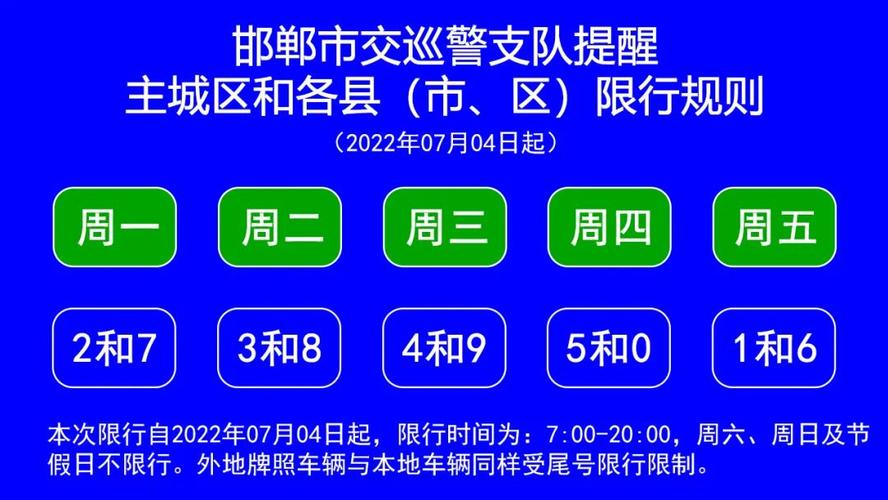 邯郸春节限号不限号?邯郸春节限号不限号吗?-第1张图片-巾百福 邯郸春节限号不限号?邯郸春节限号不限号吗?-第1张图片-巾百福